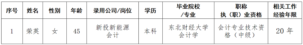 1675136546190502.png 7dce73bfe11ba04a86dd77b7046356be_90de9700fc3900306b4bb9f4ec007743_8_01.png